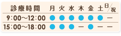 診療時間